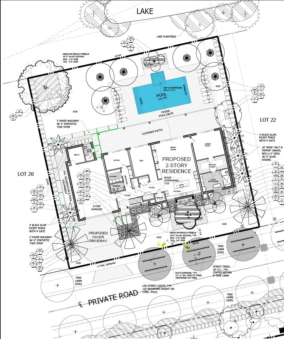Polo Park - Residential