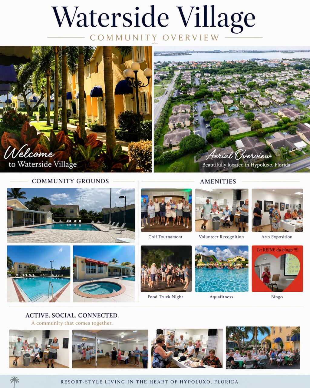 Photo of 125 WATERSIDE Drive #125, Hypoluxo, FL 33462 (MLS # B26057272)