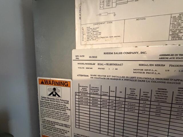 LITTLE CLUB - Residential