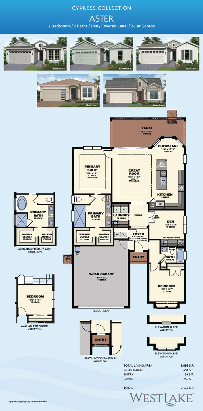 13811 Spruce Pine Drive