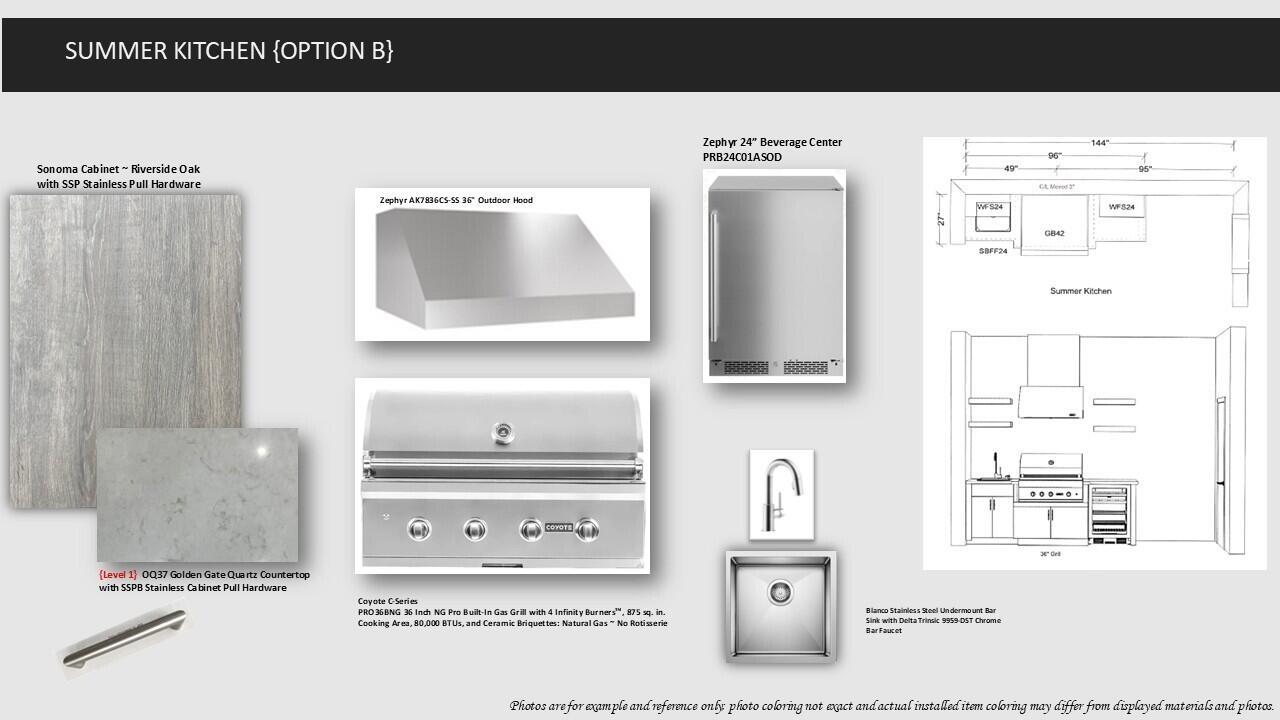 CORAL ISLES - Residential