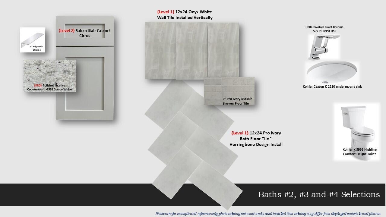 CORAL ISLES - Residential