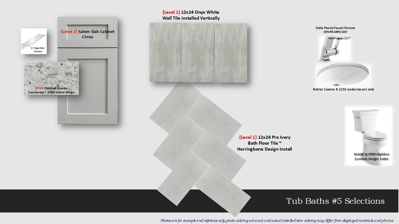 CORAL ISLES - Residential