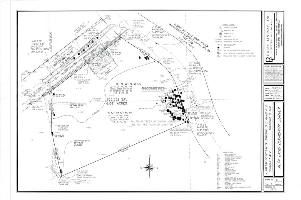 METES AND BOUNDS - Residential
