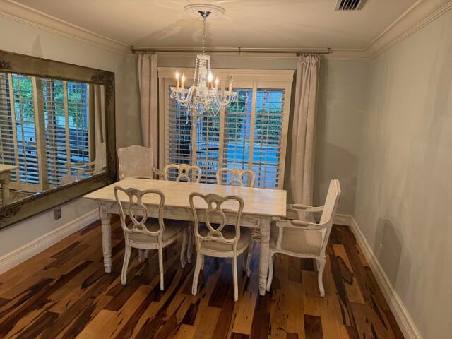 SPANISH RIVER LAND CO SUB - Residential