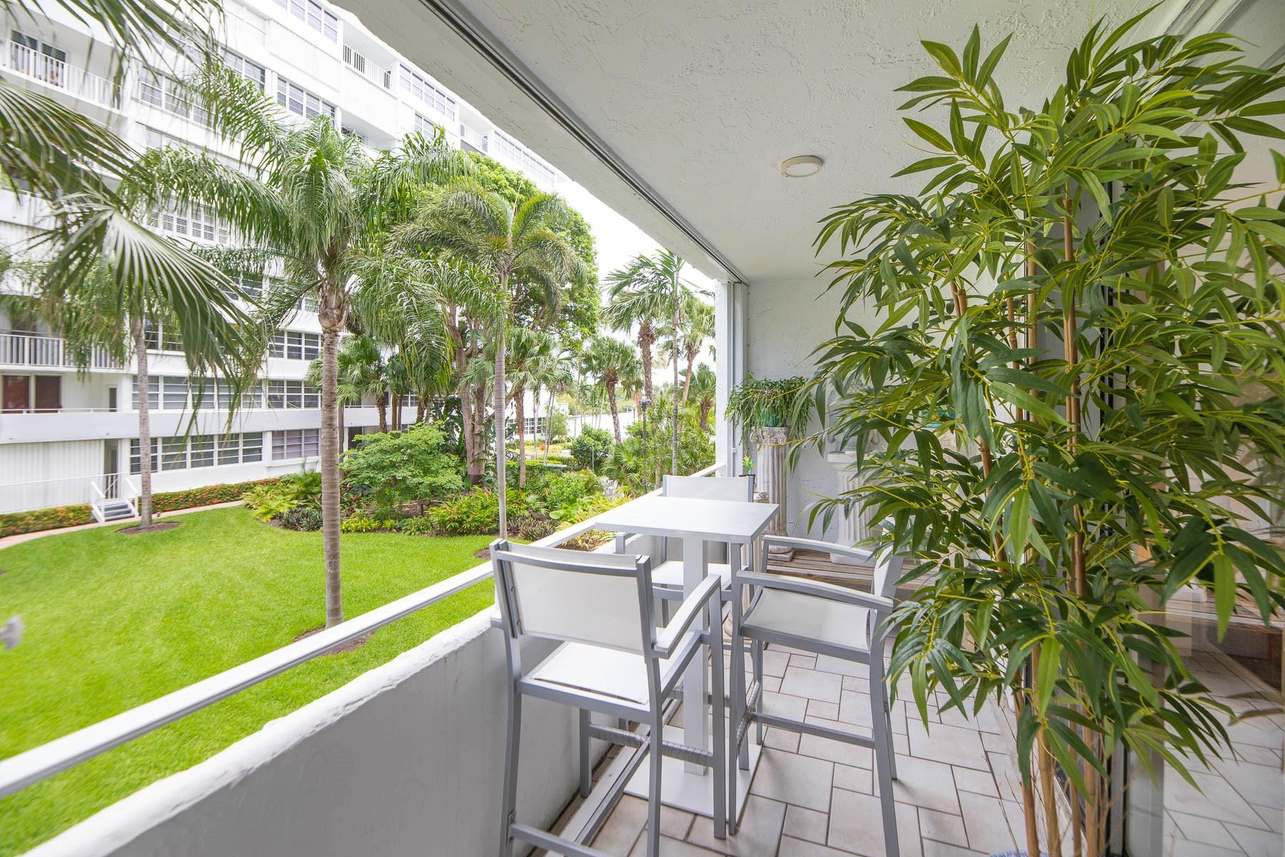 EAST POINT TOWERS CONDO - Residential