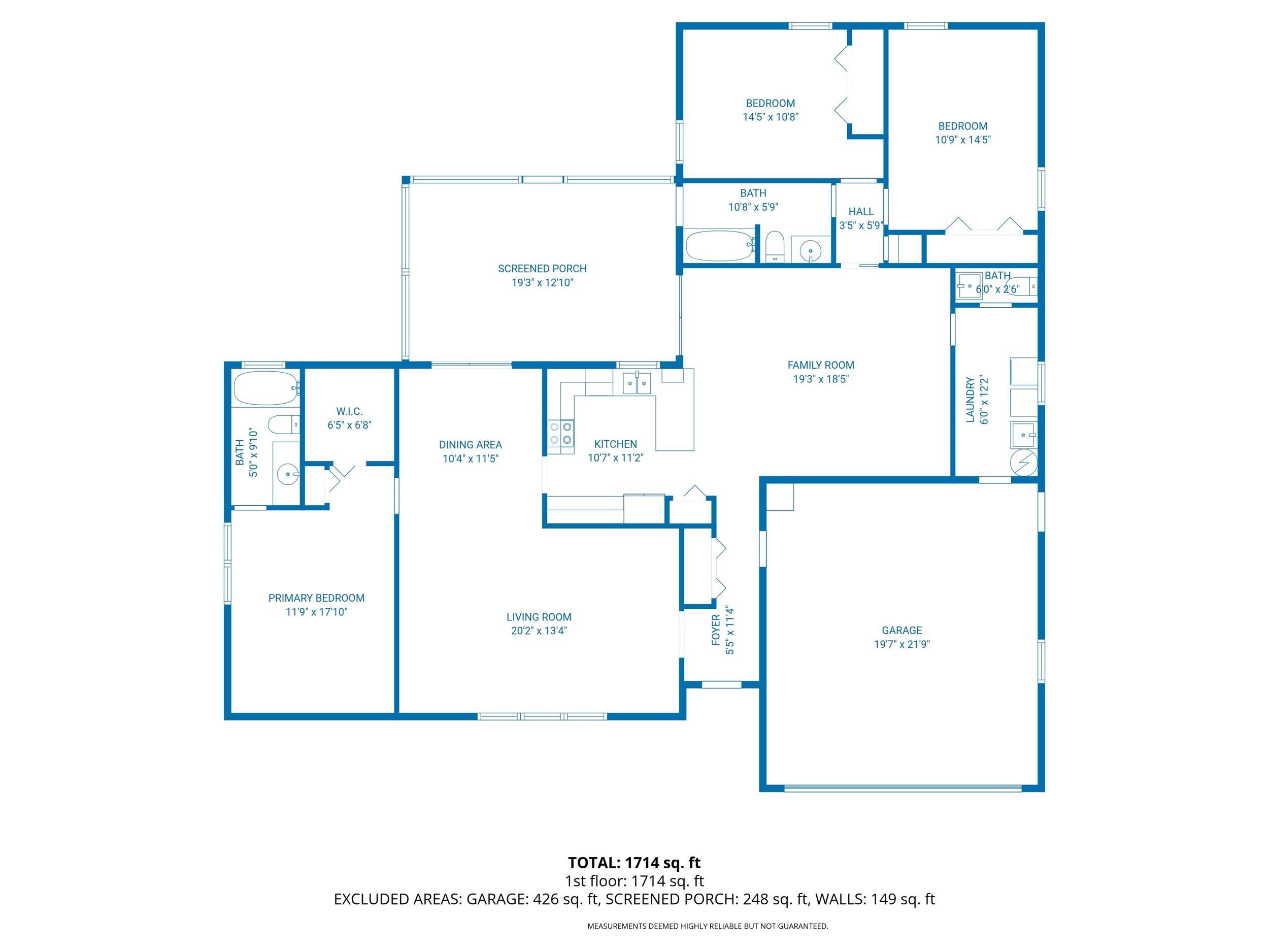 QUAIL ACRES - Residential