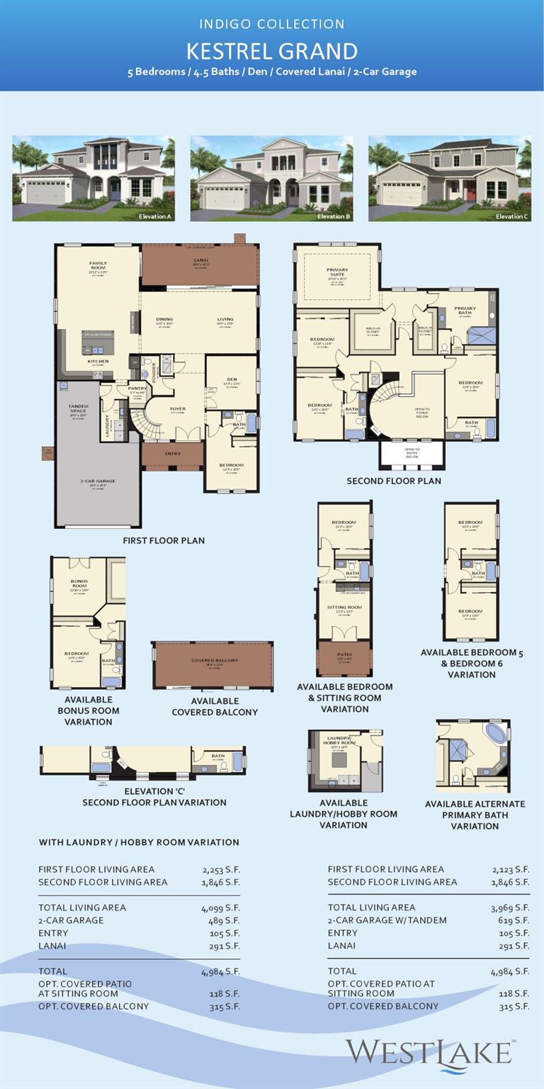 WOODLANDS OF WESTLAKE - Residential