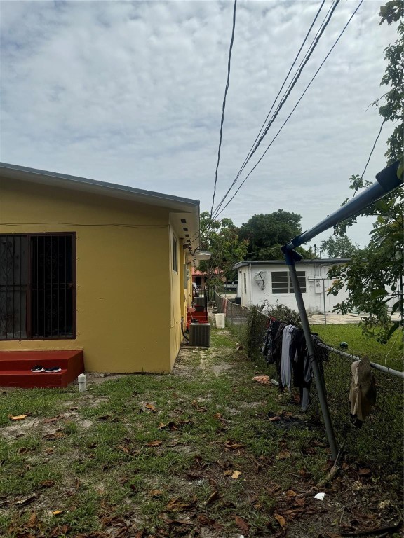 Tropics Amd - Residential Income