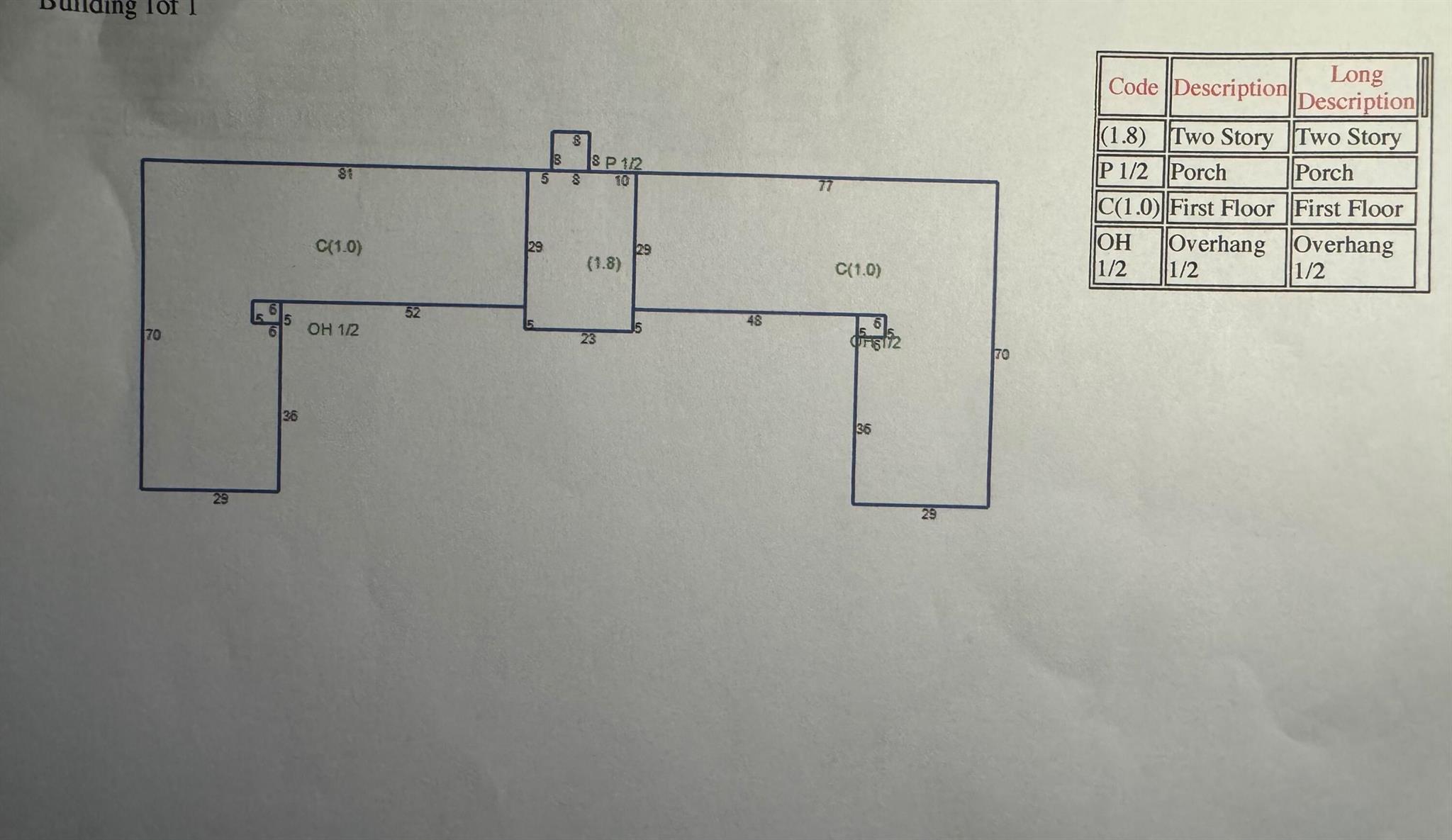 Coral Ridge - Commercial Sale