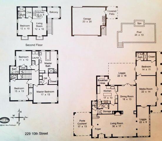 GRUBER CARLBERG - Residential Income