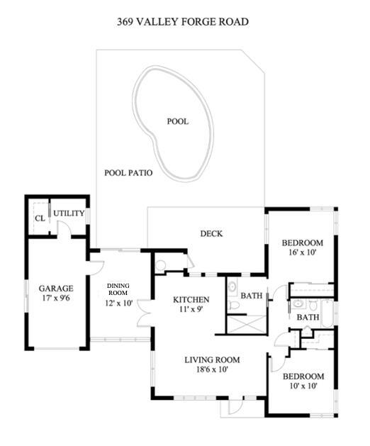 BROADMOOR SEC 1 - Residential Lease