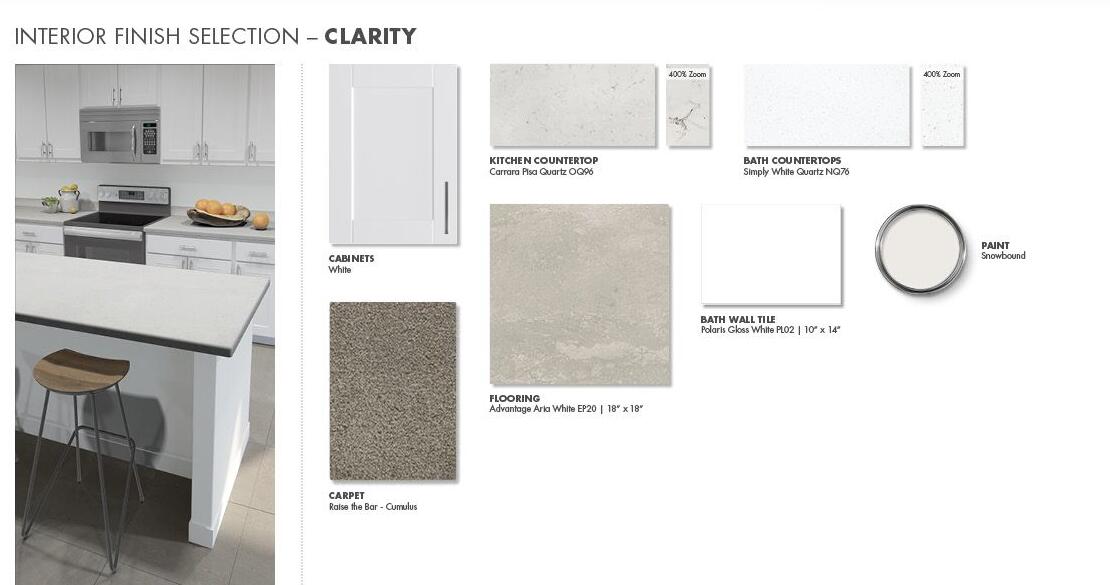 Hampton Park - Residential