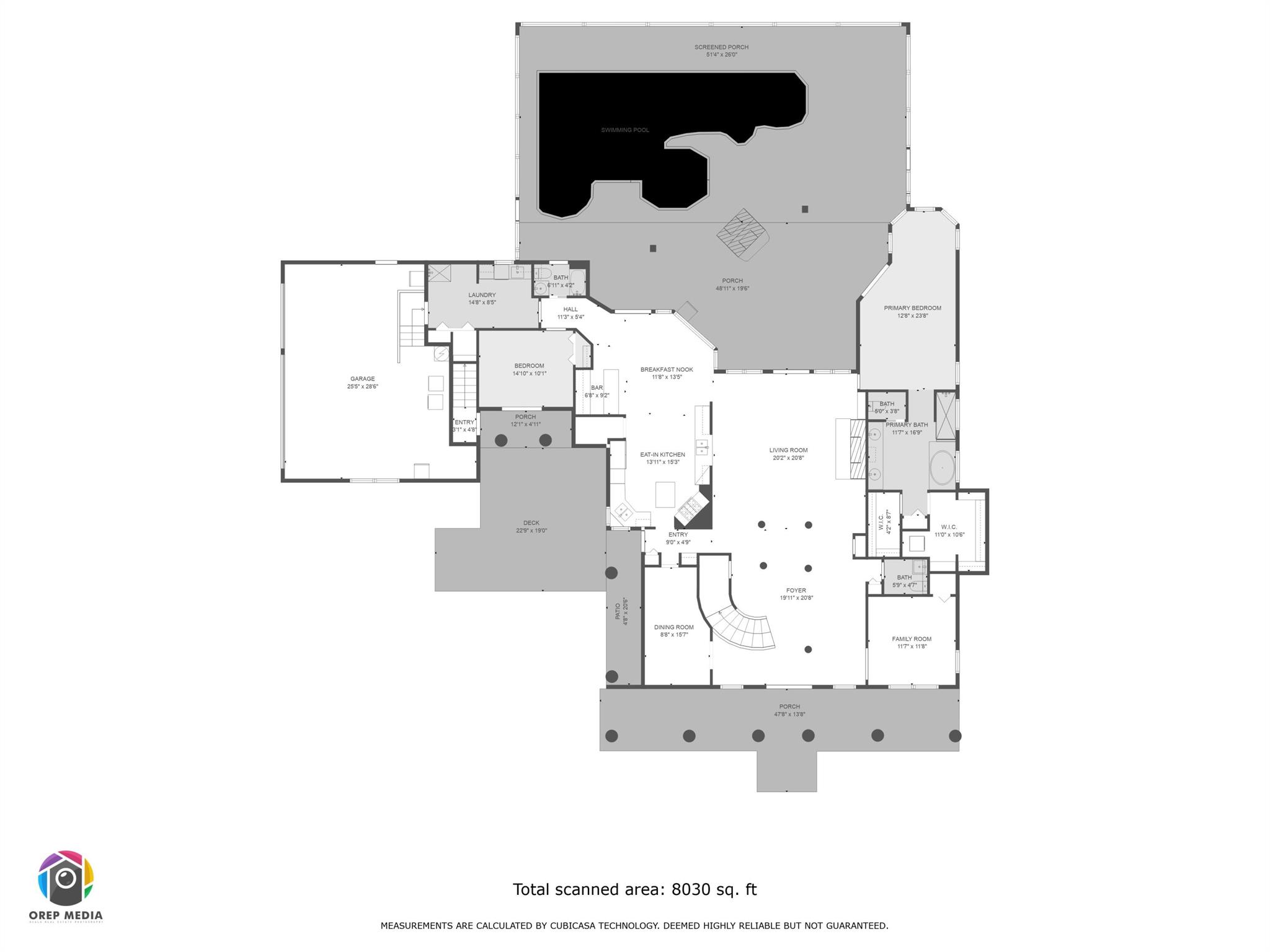 SANCTUARY OAKS - Residential