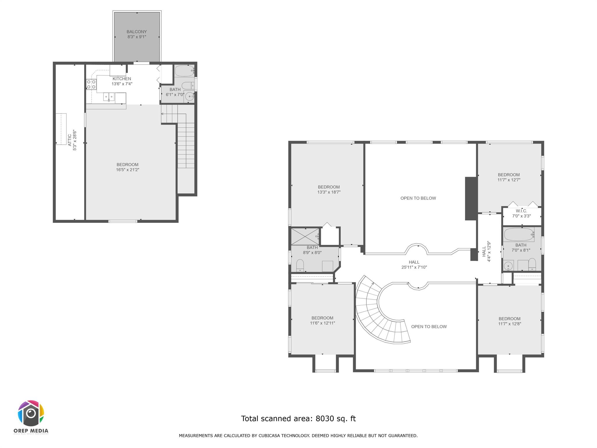 SANCTUARY OAKS - Residential