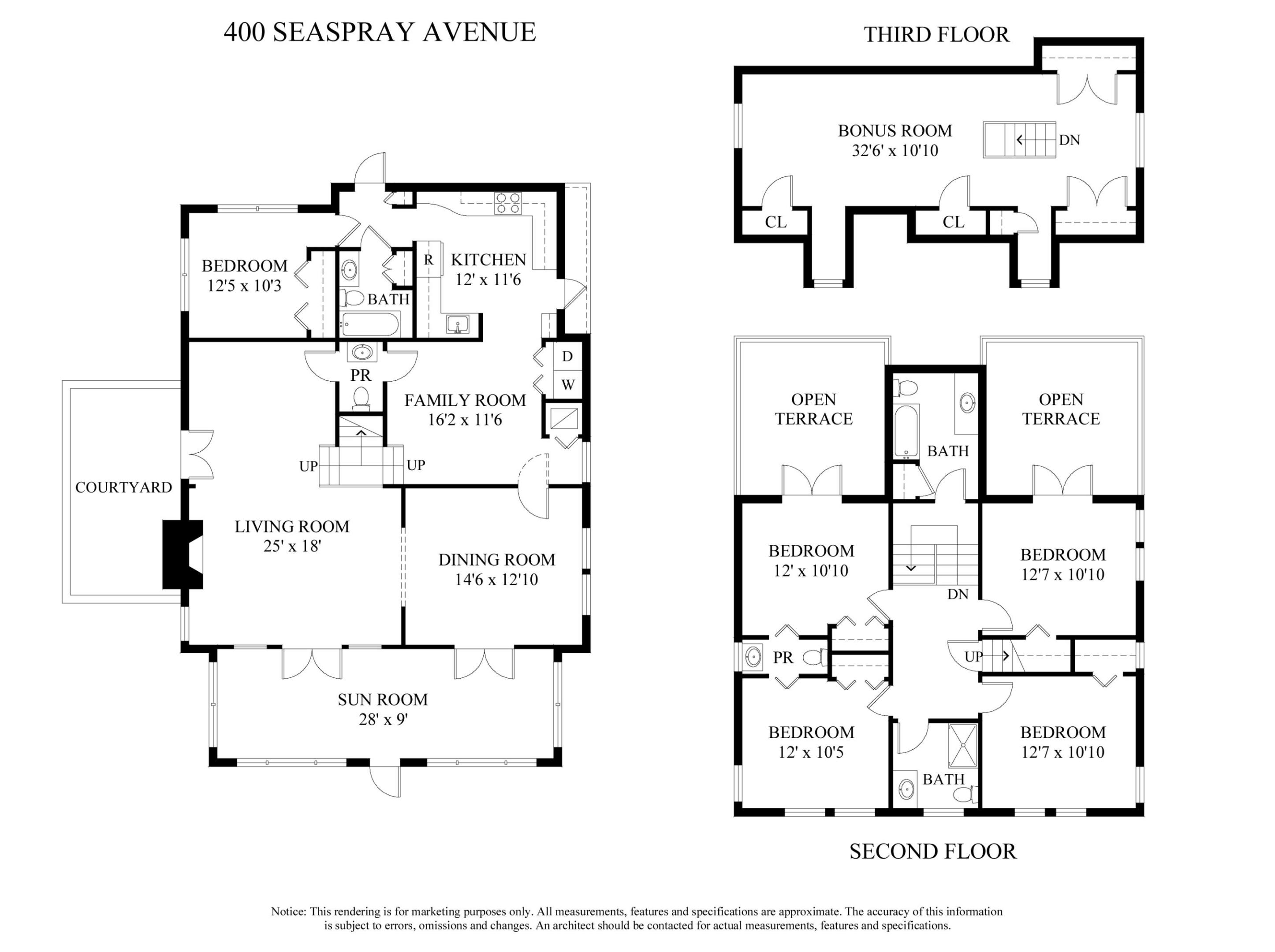 POINCIANA PARK 2ND ADD - Residential