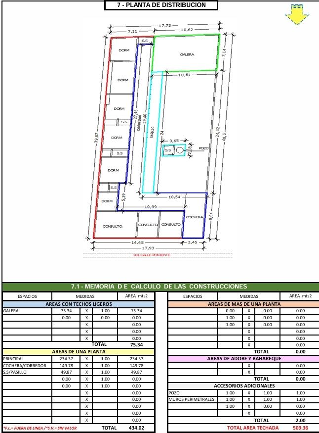 Barrio San Francisco A San Miguel