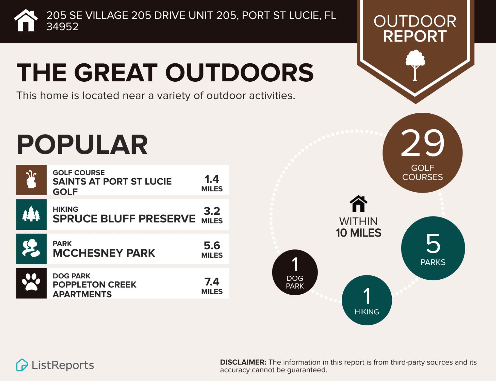 THE FOUNTAINS OF ST LUCIE - Residential