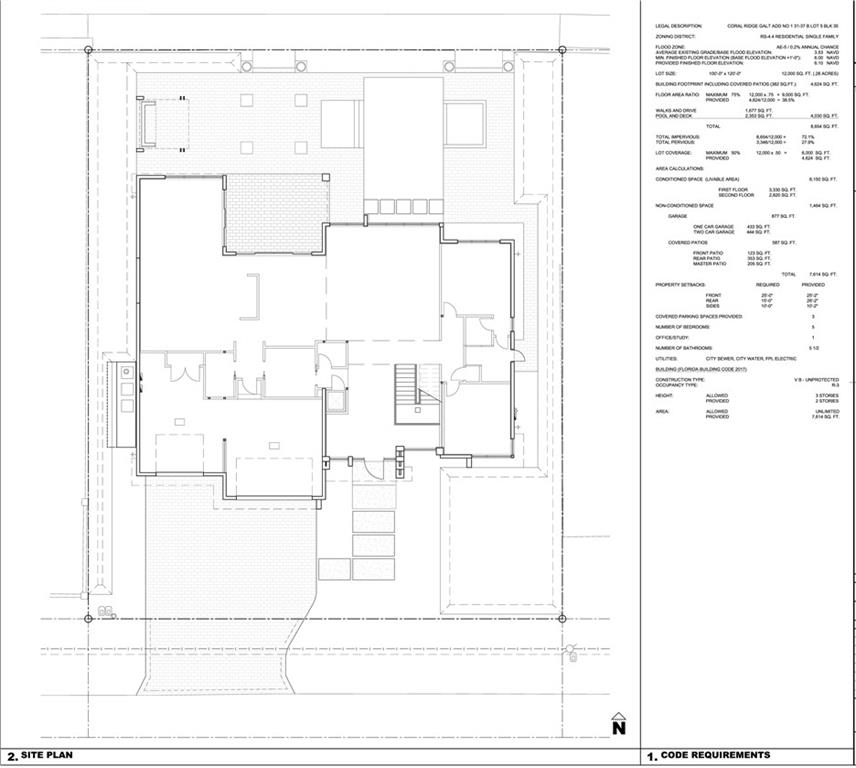 Coral Ridge - Residential