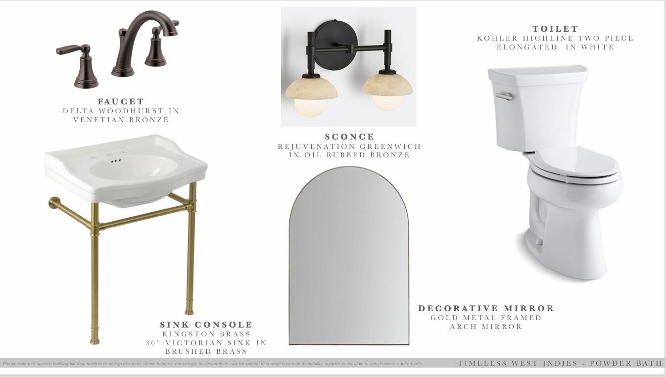 VILLAS AT KINGS LANDING - Residential