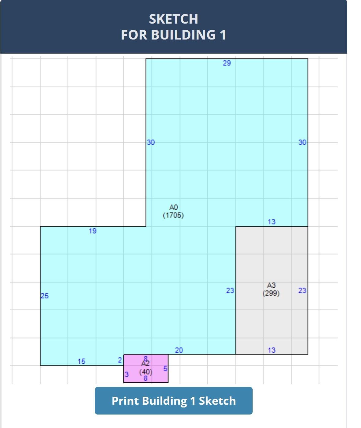 HOMEWOOD 3RD ADD - Residential