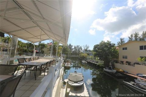 A home in North Miami