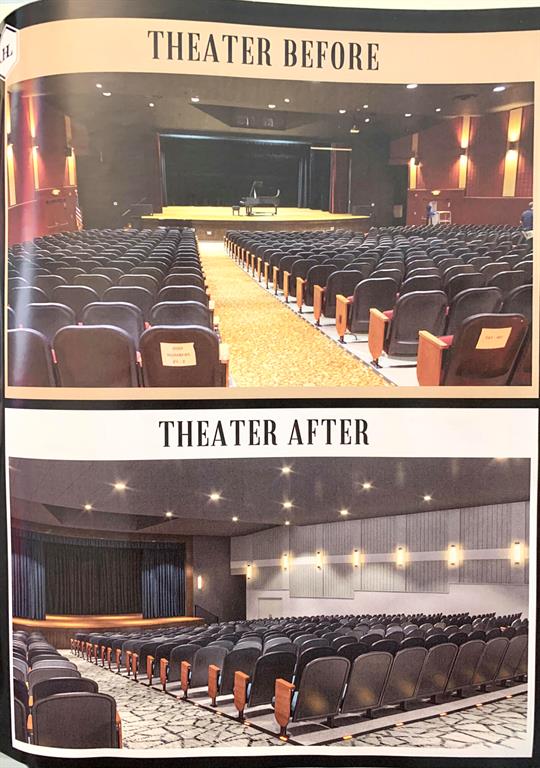 Huntington Lakes - Residential