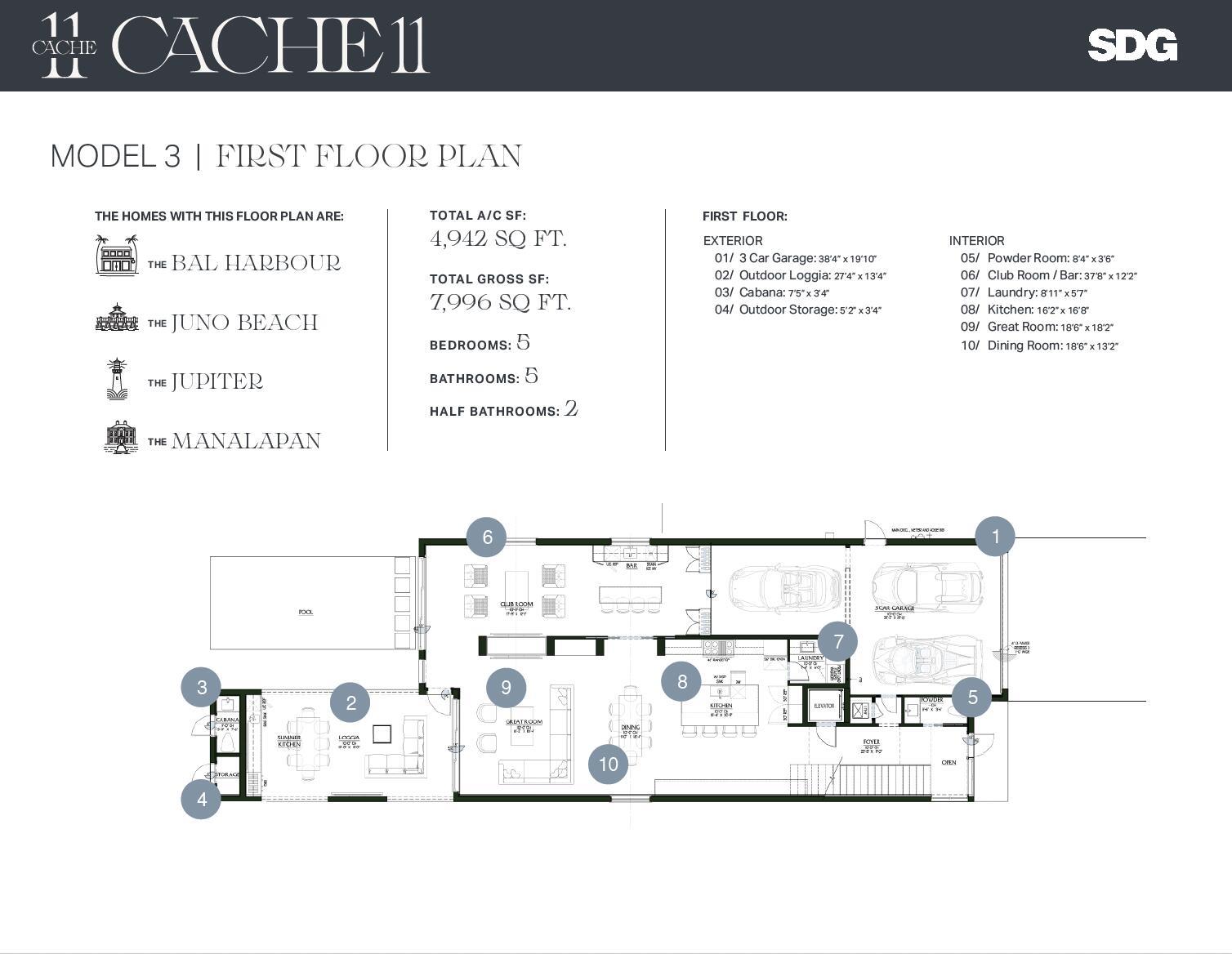 Cache 11 - Residential