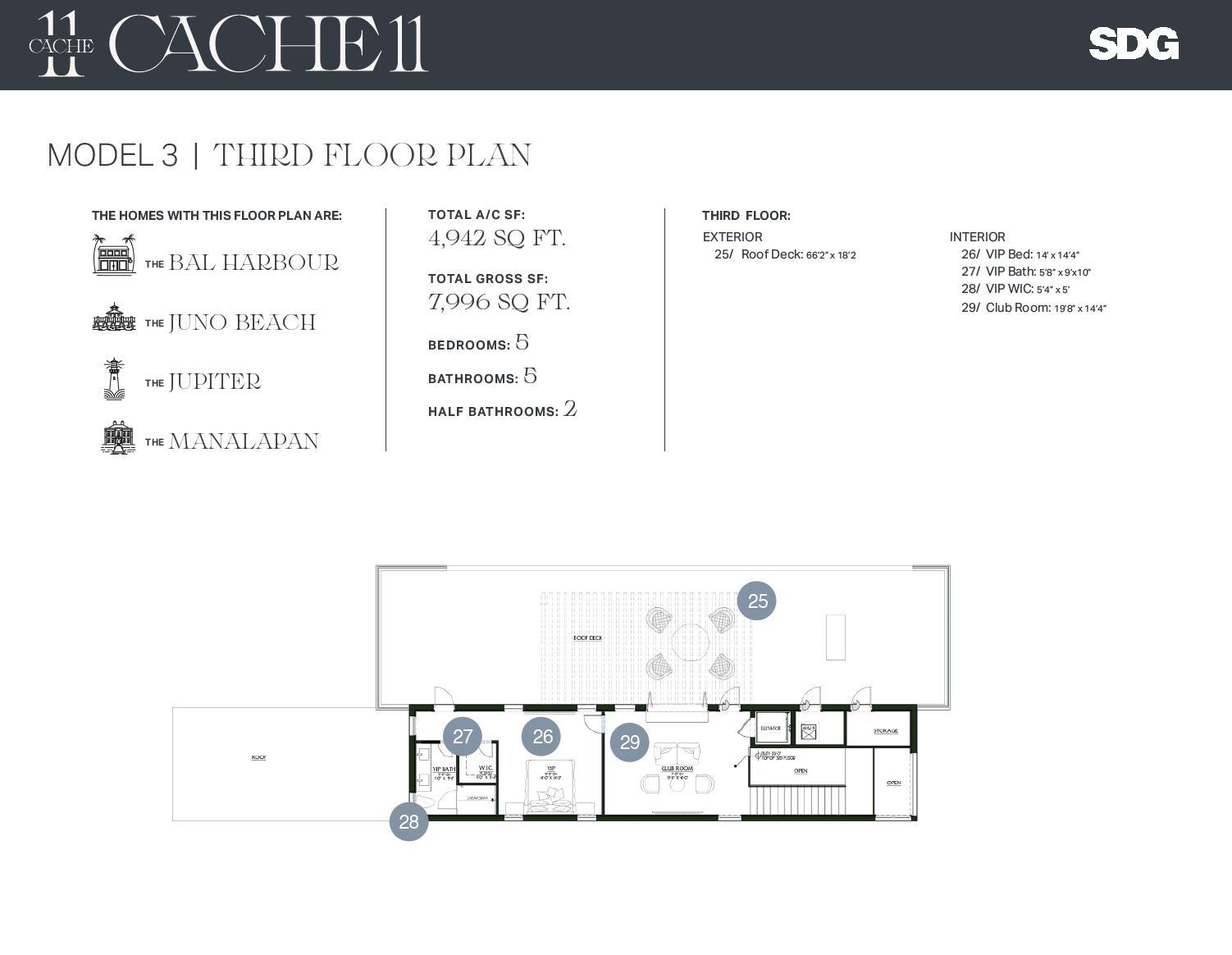 Cache 11 - Residential