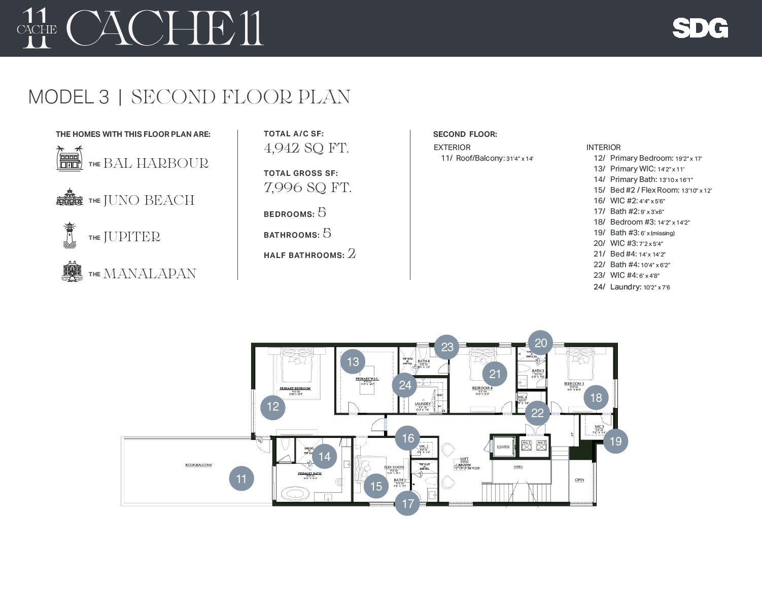 Cache 11 - Residential