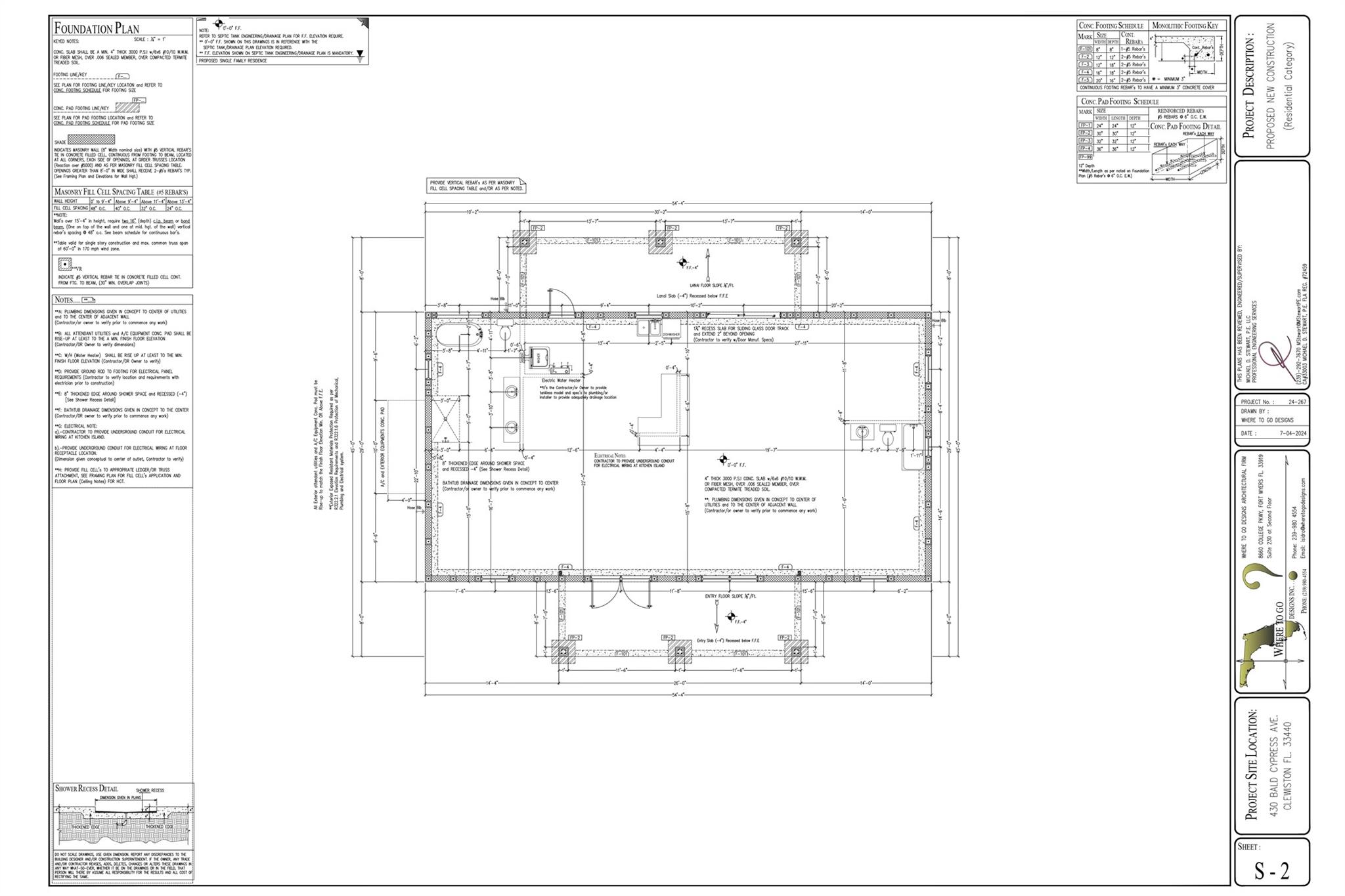 Montura Ranch - Residential
