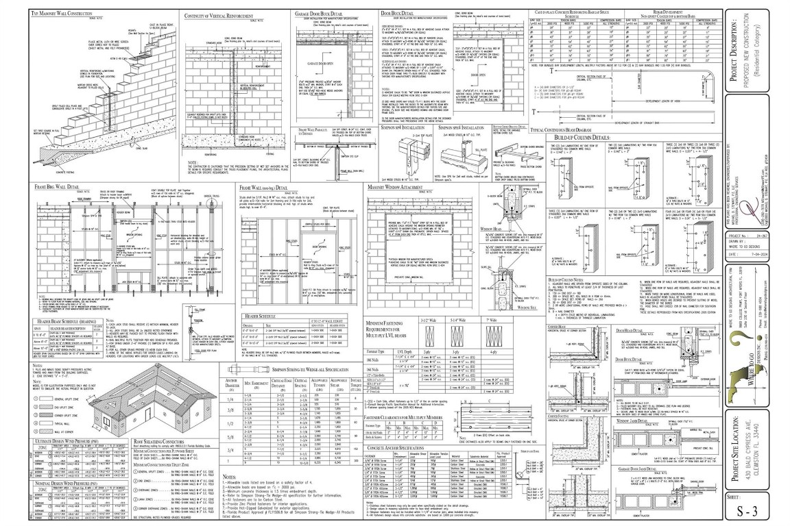 Montura Ranch - Residential