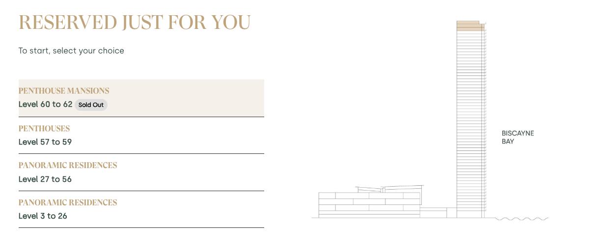 Aria Reserve Miami - Residential