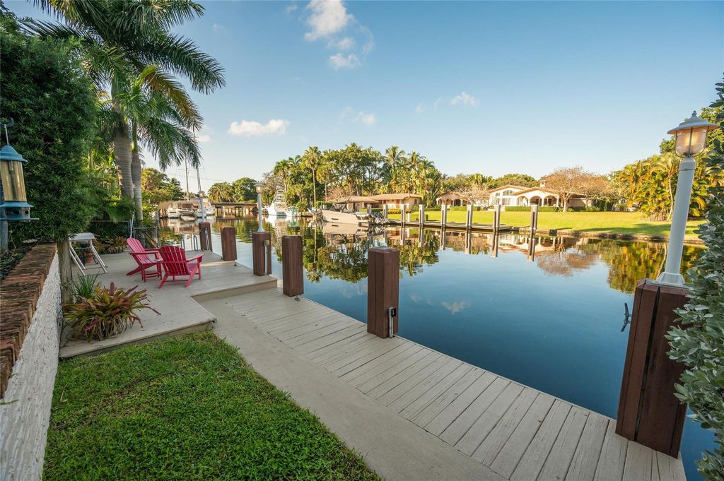 Photo of 1417 Ponce De Leon Drive, Fort Lauderdale, FL 33316 (MLS # F10543068)
