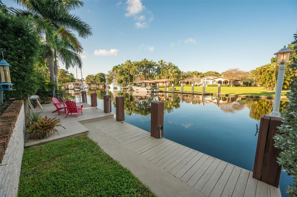 Photo of 1417 Ponce De Leon Drive, Fort Lauderdale, FL 33316 (MLS # F10543068)