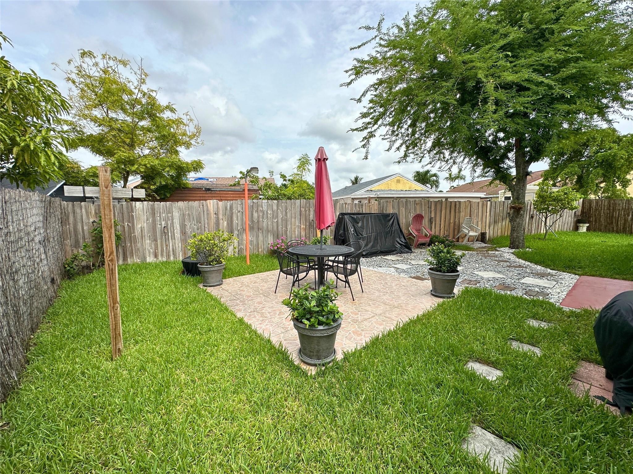 University Park Parcels 1 - Residential Lease