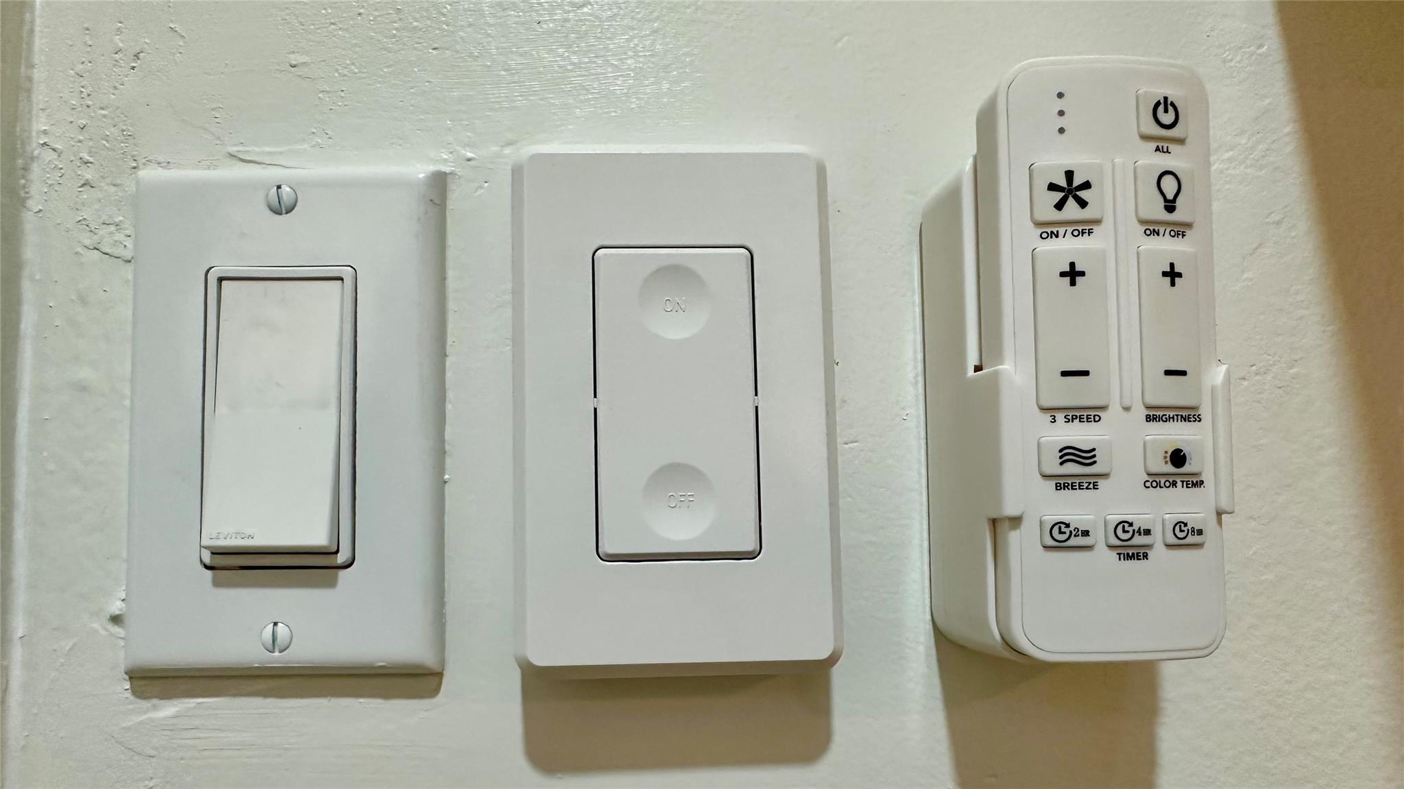 PROGRESSO - Residential Lease