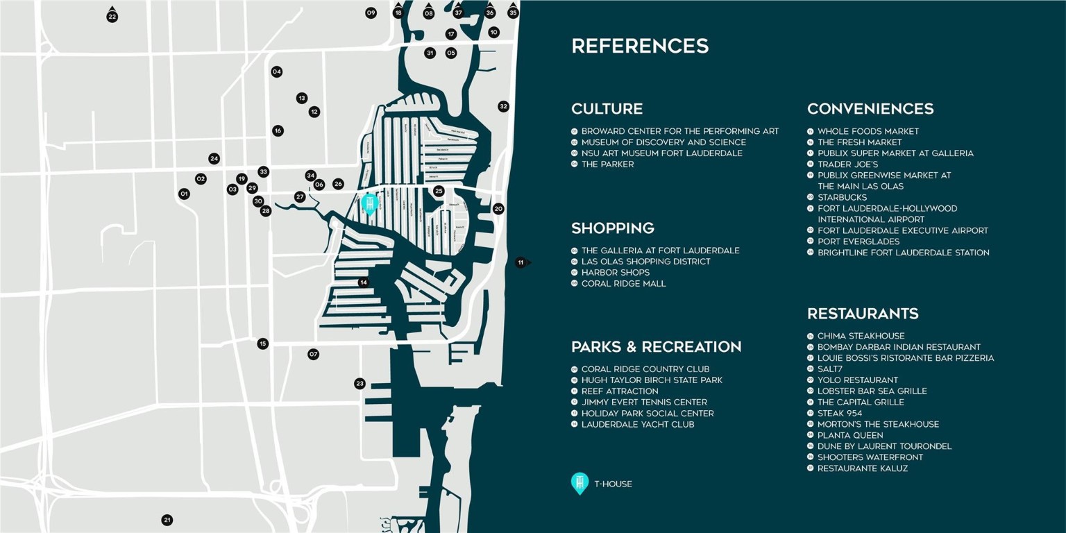 Venice - Residential