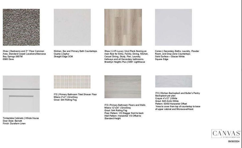 Photo of 504 SE Ranch Oak Circle, Port Saint Lucie, FL 34984 (MLS # F10492781)