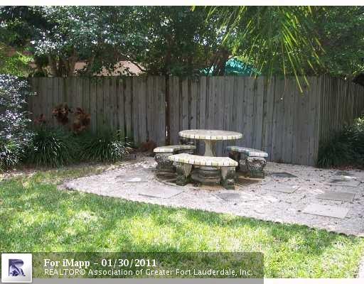 Delray Manors - Residential Lease