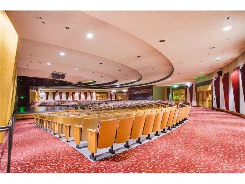 WYNMOOR - Residential