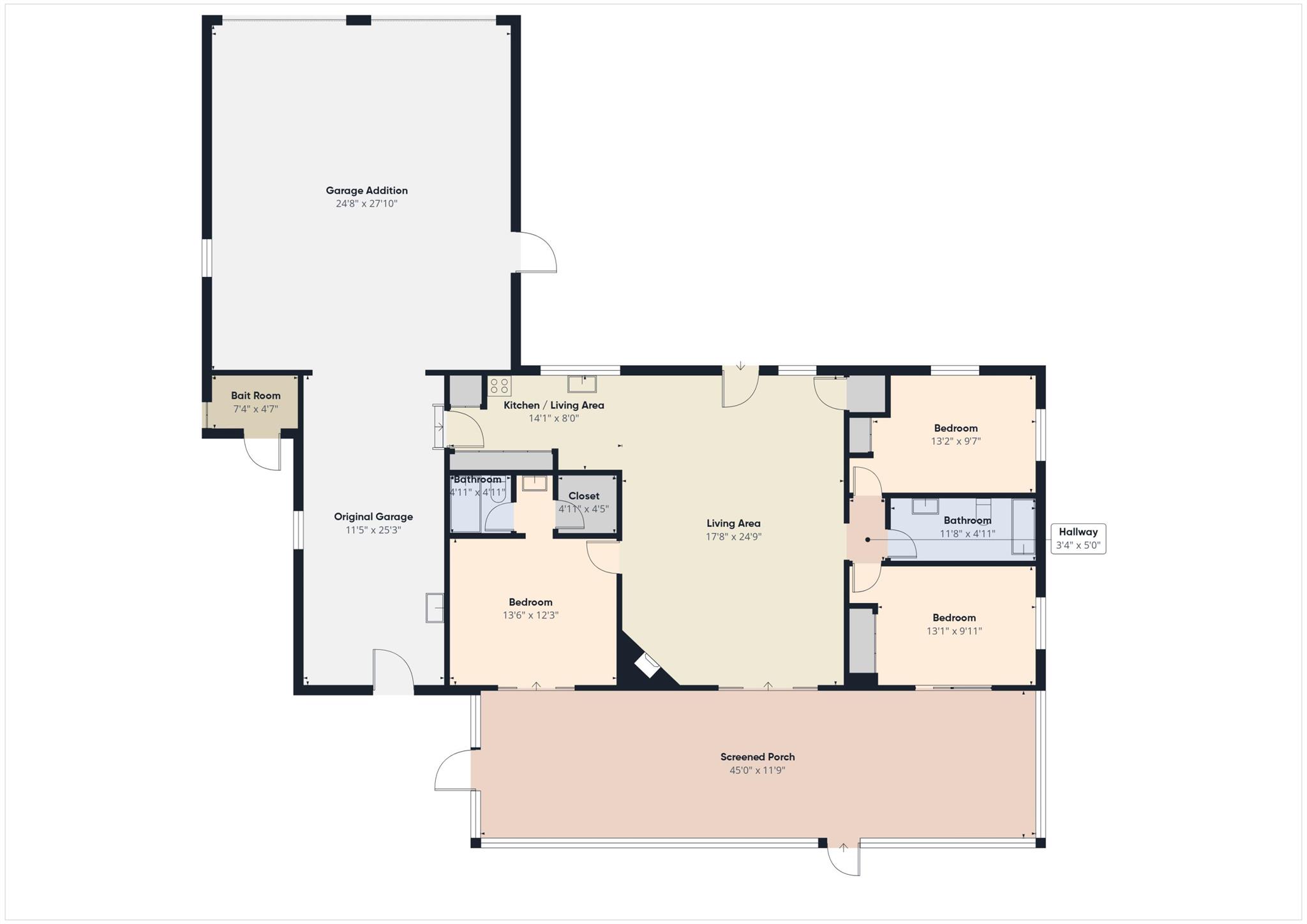RIVER OAK ACRES - Residential