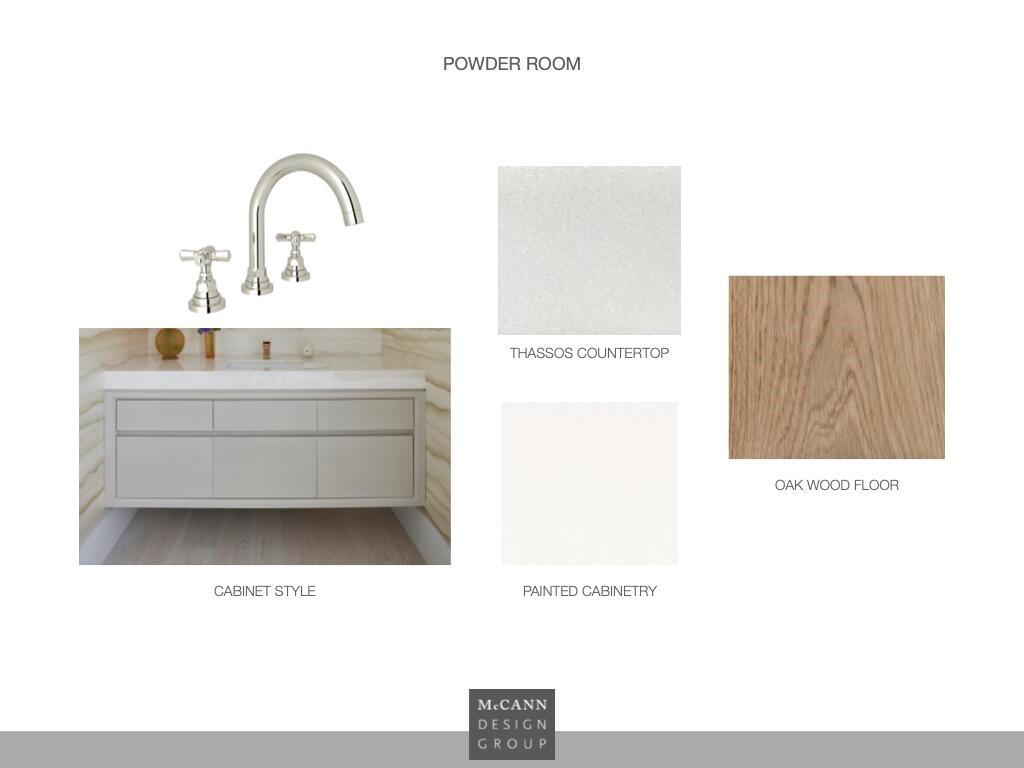 EDGEWATER - Residential