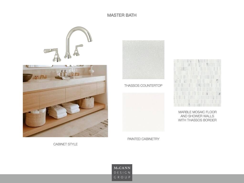 EDGEWATER - Residential