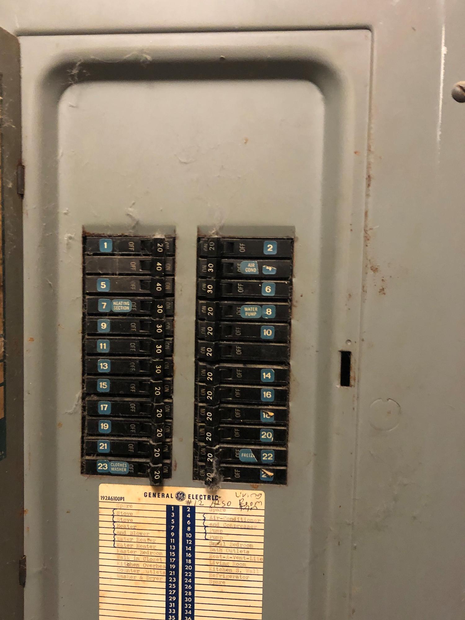 SUNNY BROOK ACRES - Residential Income