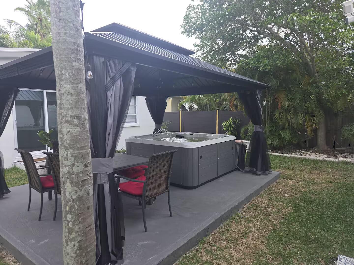 PROGRESSO - Residential Income