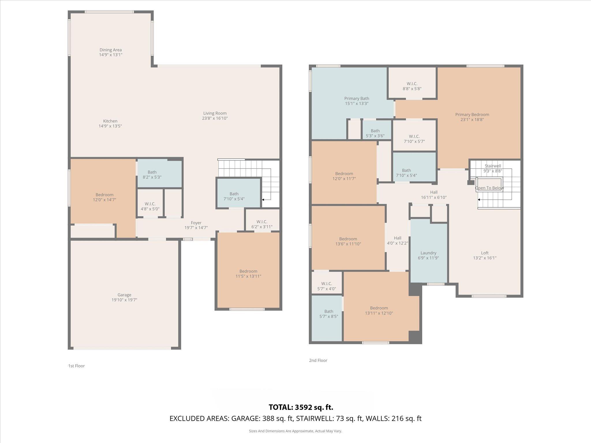 Dakota - Residential Lease