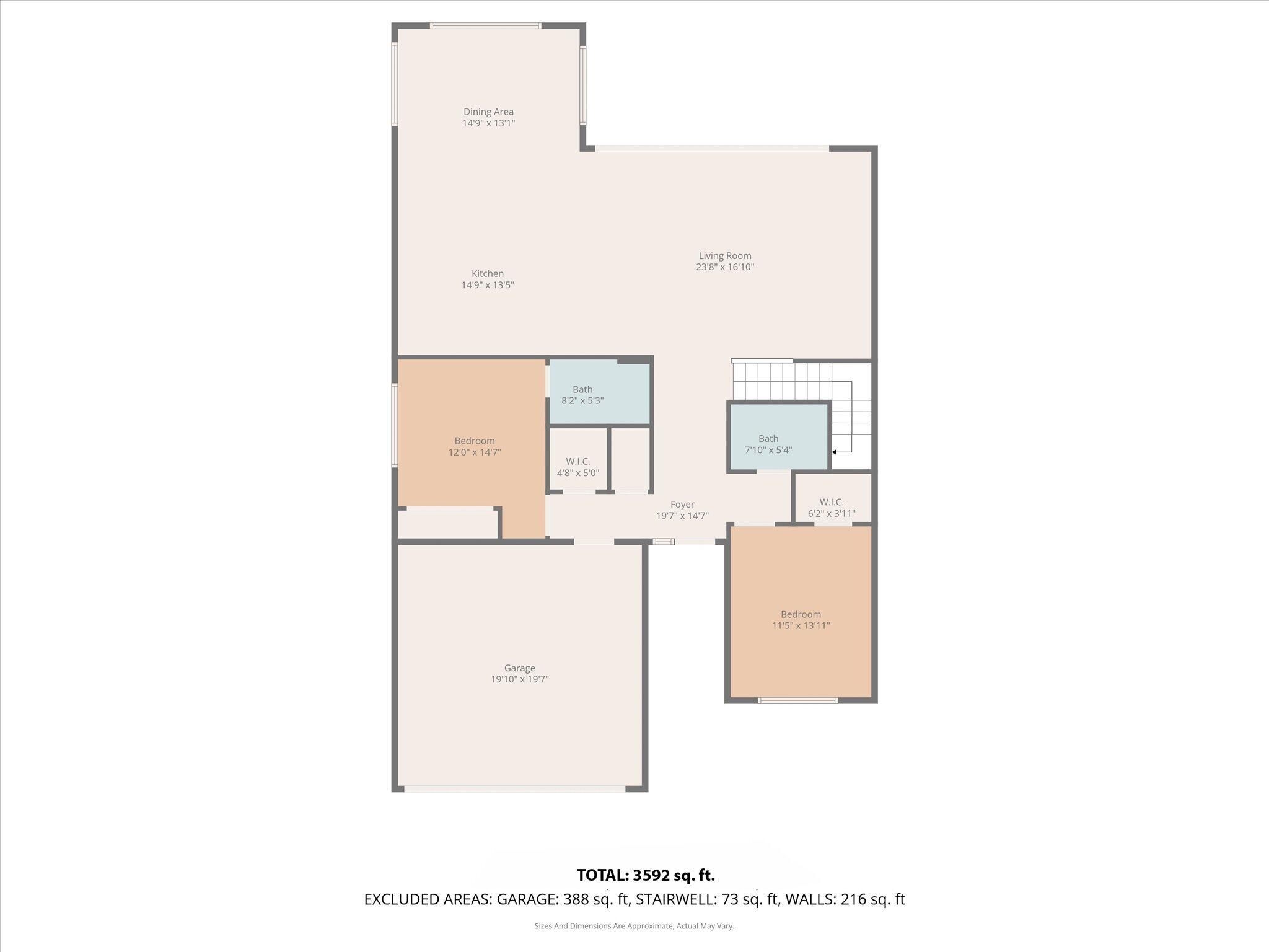 Dakota - Residential Lease
