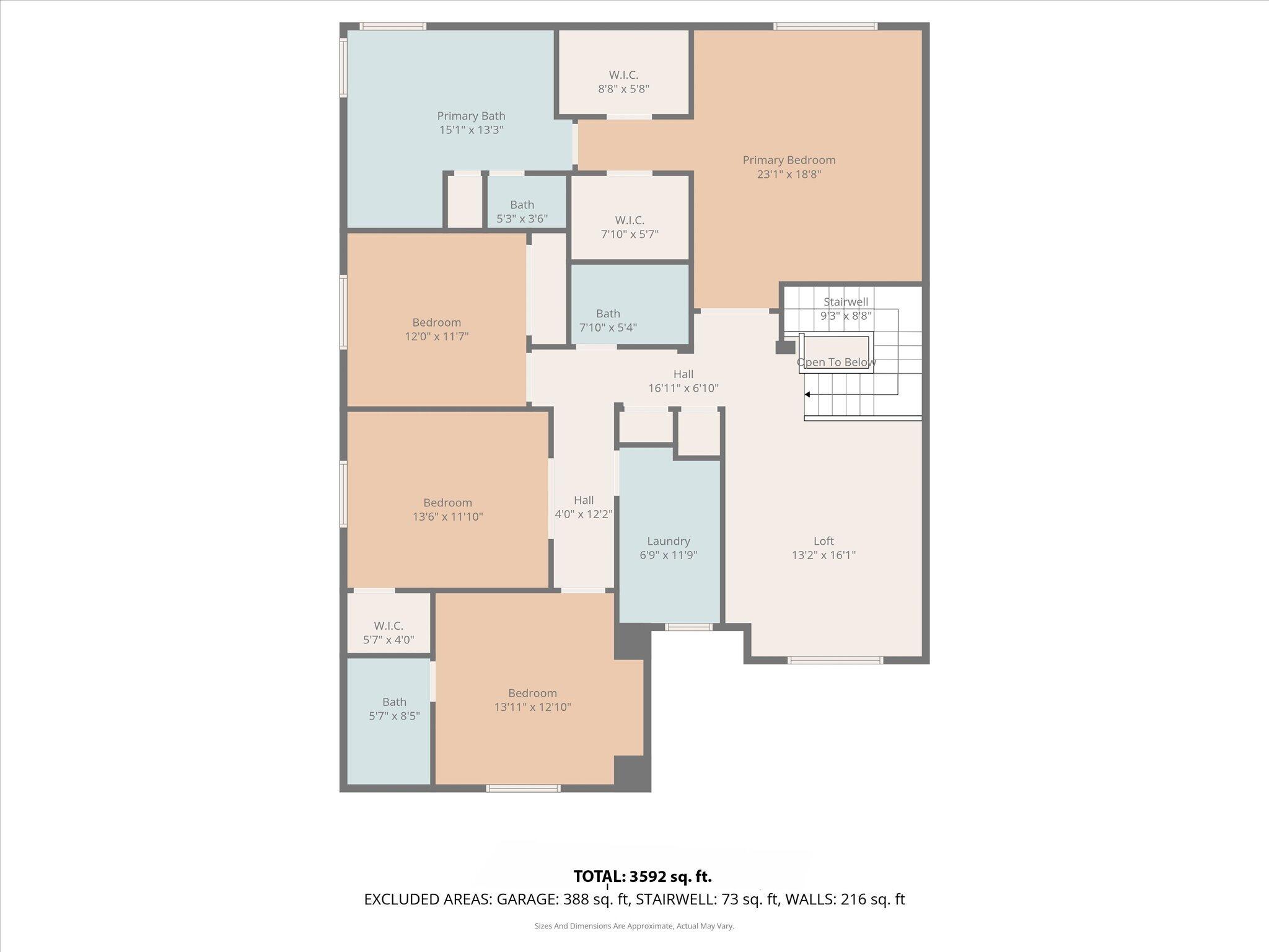 Dakota - Residential Lease