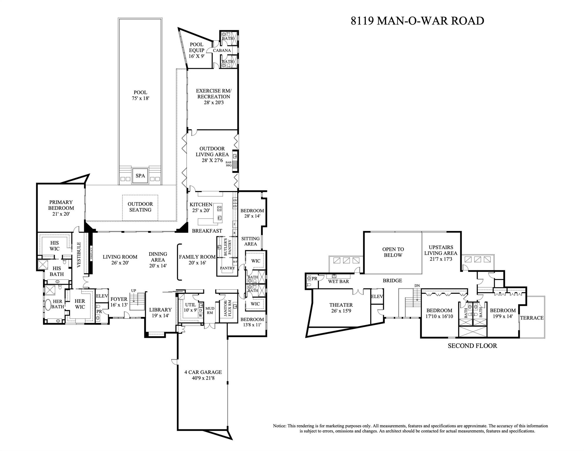 HORSESHOE ACRES WEST REPL - Residential